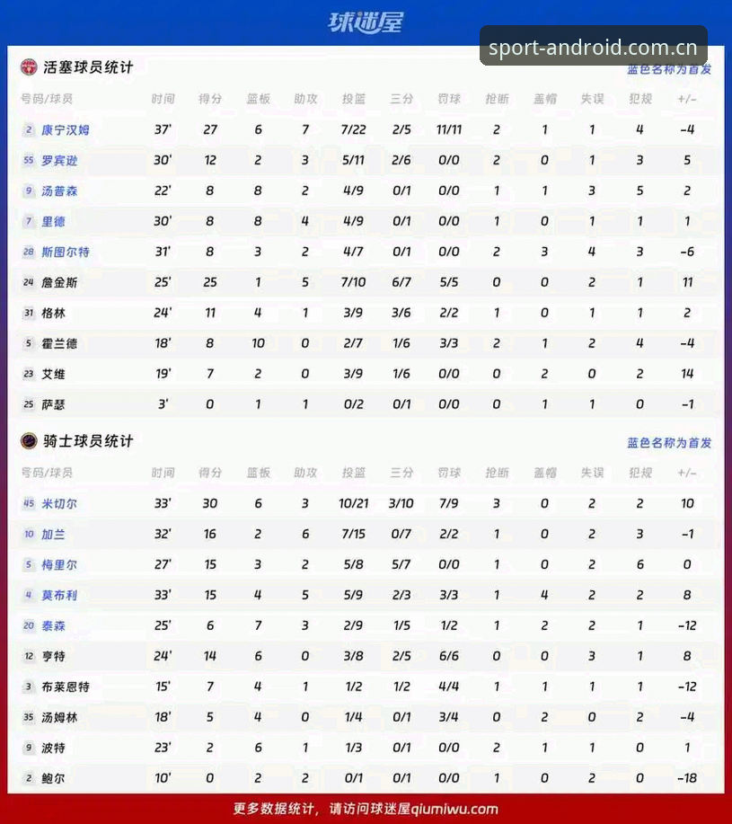 SPORT live scores 2026对比 卡拉格炮轰世俱杯赛程不合理,玩球体育平台用户热议球员身心压力